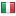 phone-level.net server is located in Italy